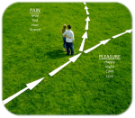 Pairs Roadmap PAIRS Roadmap