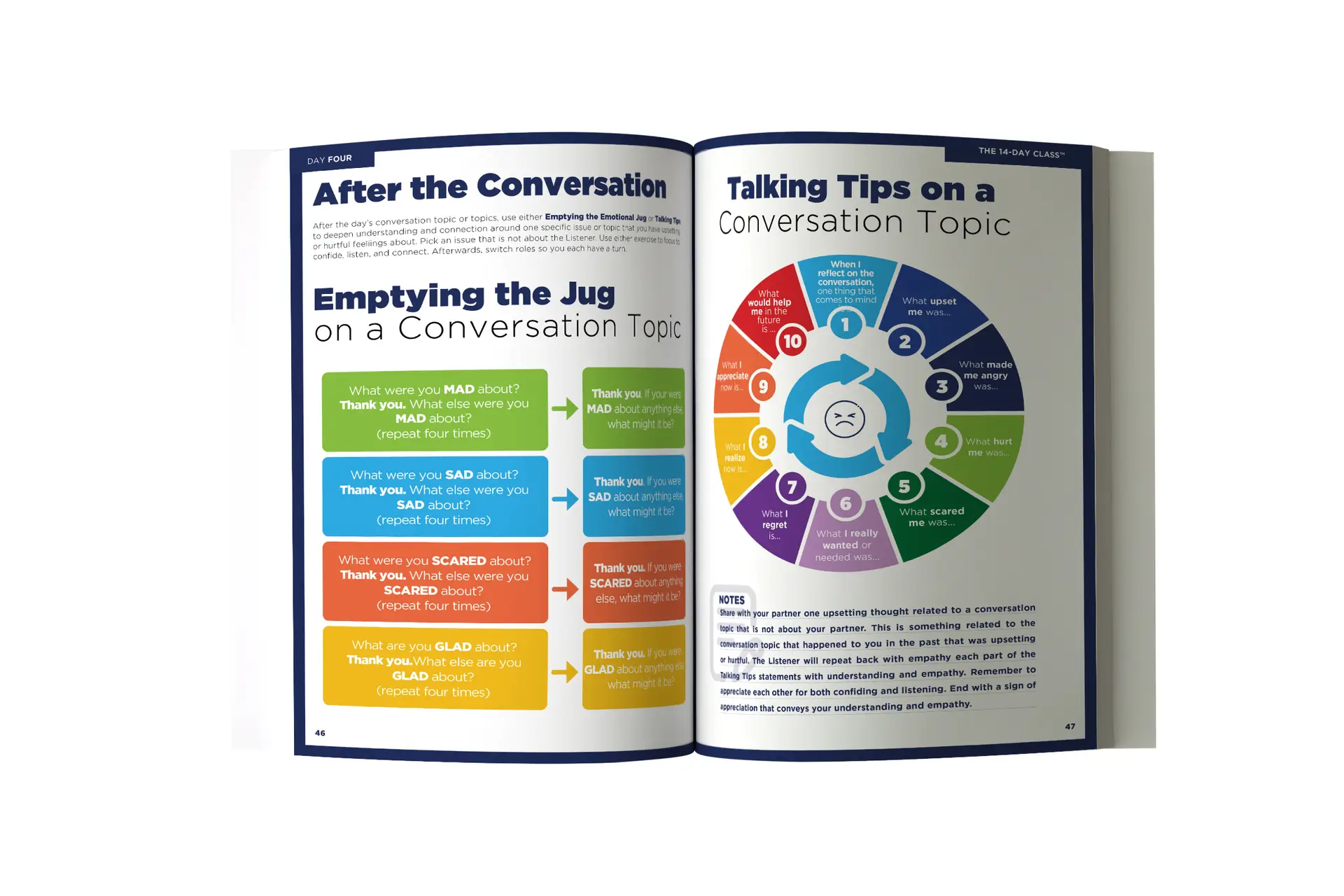The 14-Day Class for Coronavirus Quarantined Couples